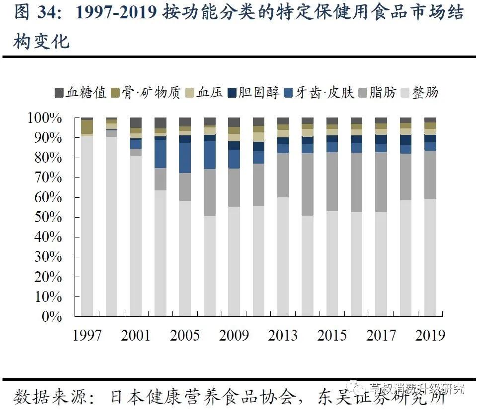 华熙生物真的好用吗,华熙生物的含金量