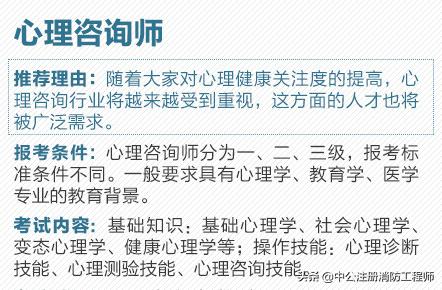 最具含金量的十大职业资格证书,人民日报十大含金量证书