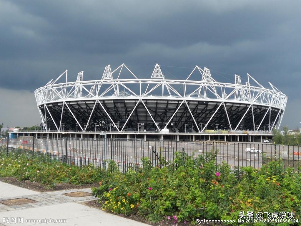 伦敦有多少支职业球队,伦敦主场的足球队有哪些