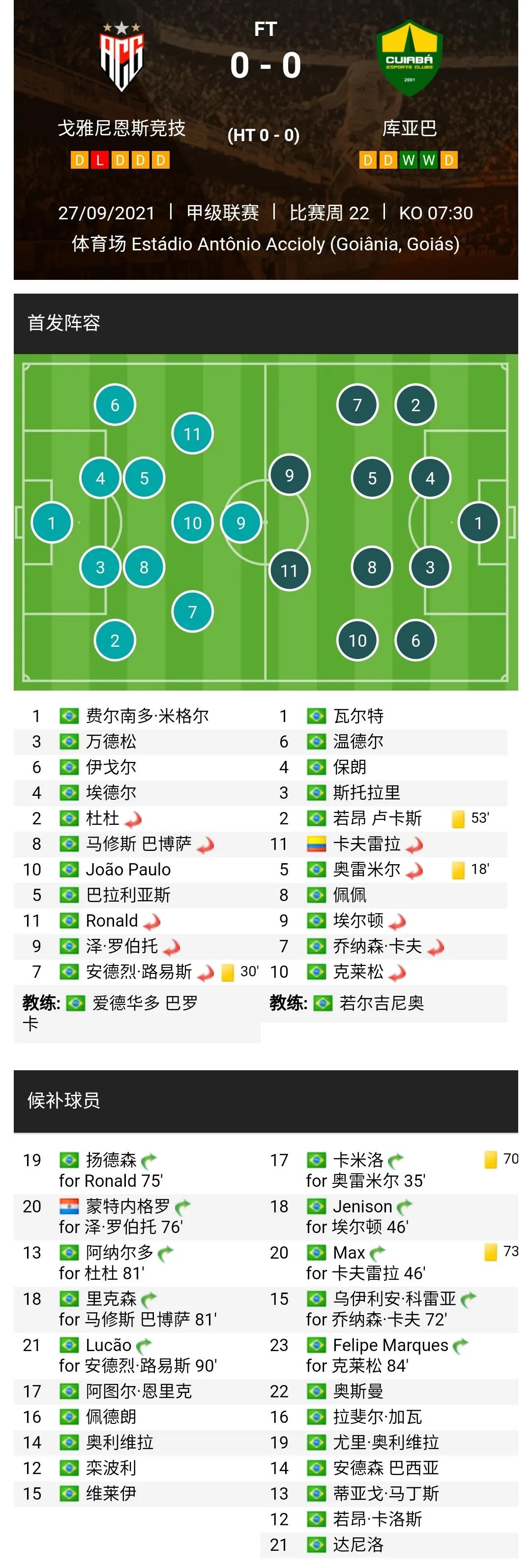 巴西足球甲级联赛2022赛程表,2022年巴西足球甲级联赛
