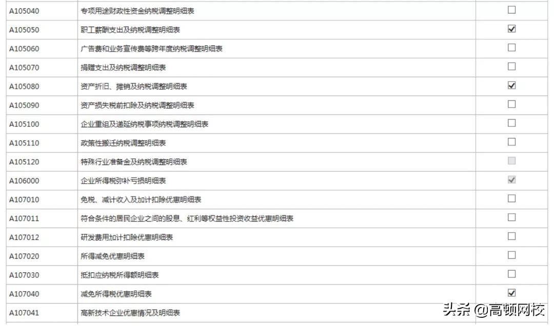 会计怎样核对清卡,会计每月申报流程