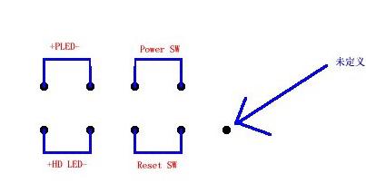 电脑个别按键失灵怎么解决,笔记本电脑部分按键失灵