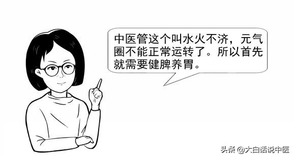 大白话说中医第二十三期｜老年痴呆不用怕，早早预防躲开它