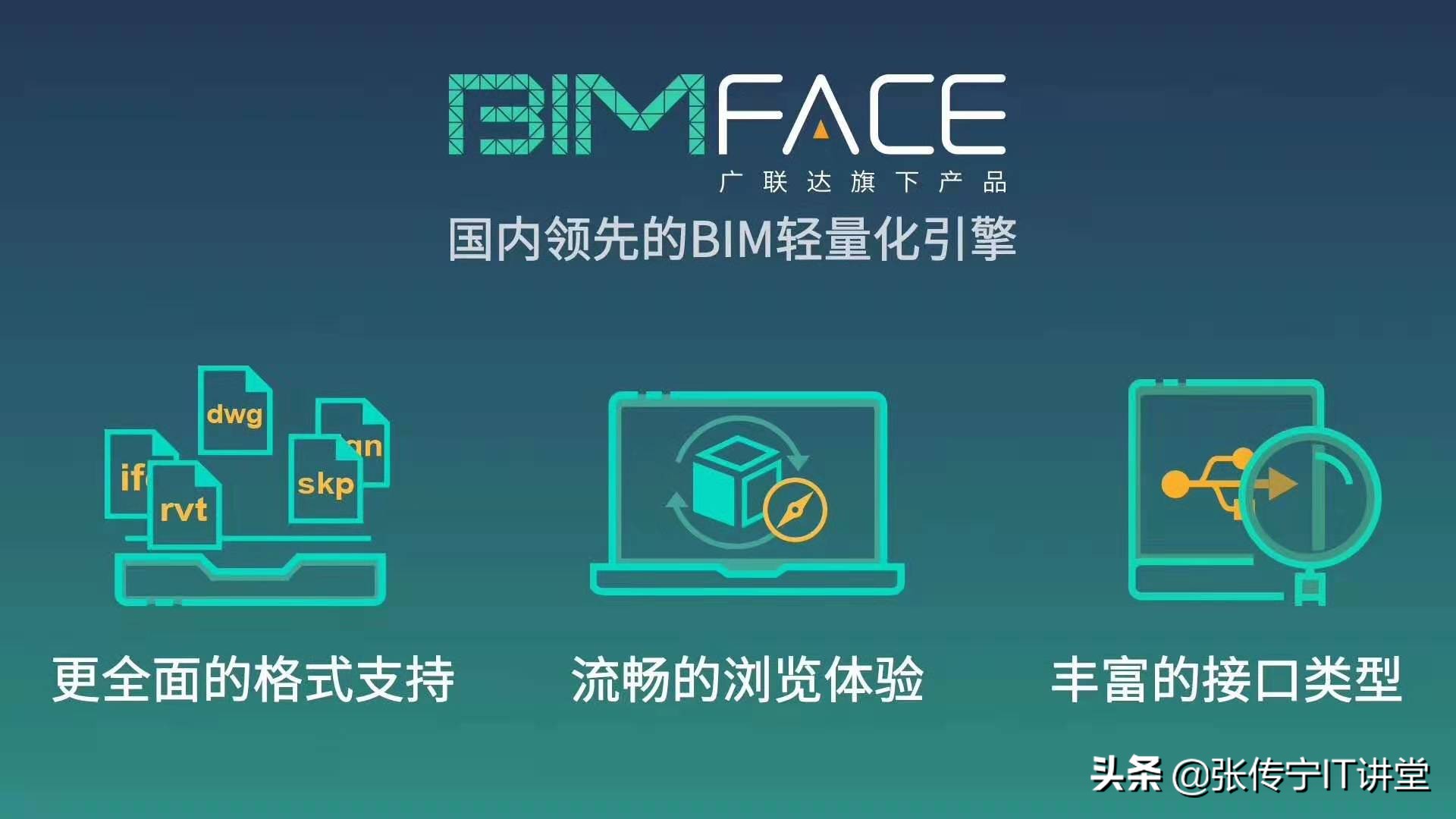 C#开发BIMFACE系列42服务端API之图纸对比
