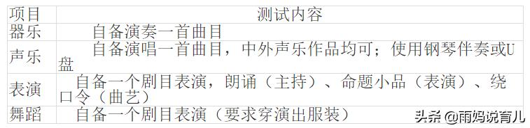 华师体育特长生分数线,华师附中体育特长生