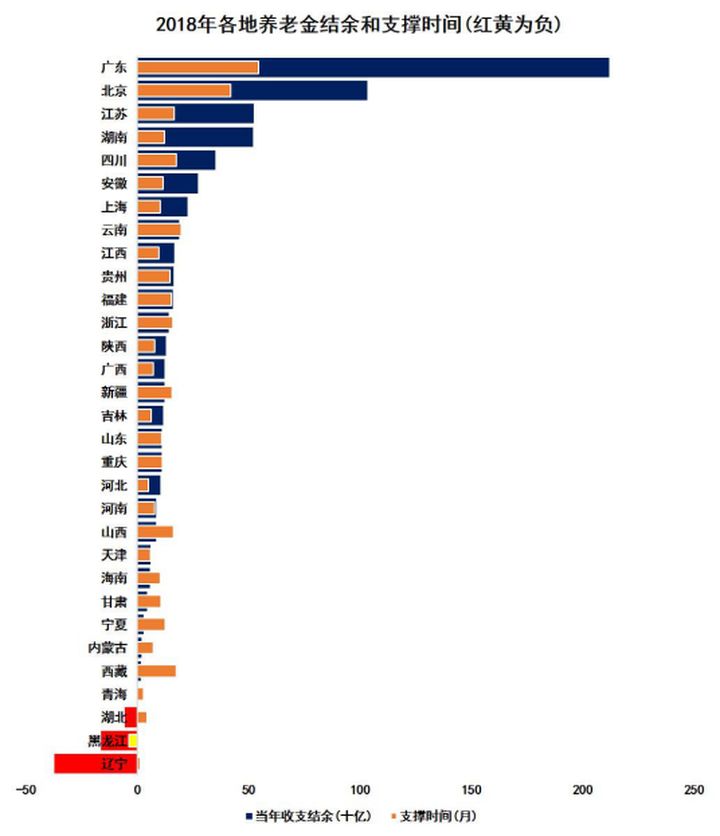 理财险的套路有哪些,理财险要注意哪些事项