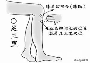 小孩咳嗽老不好怎么推拿,小儿咳嗽推拿手法快速有效教程