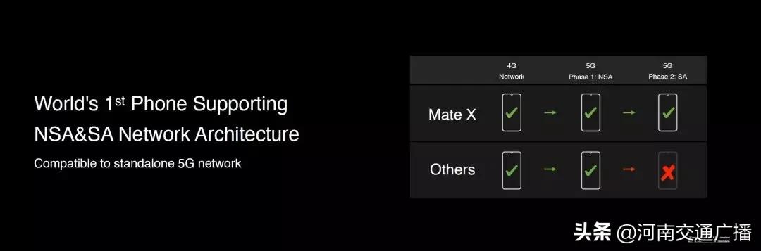 华为折叠屏怎么贴膜,华为折叠屏手机可以贴膜吗