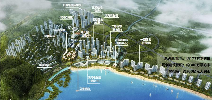 华润小径湾海景房值得买吗,好房测评幸福里