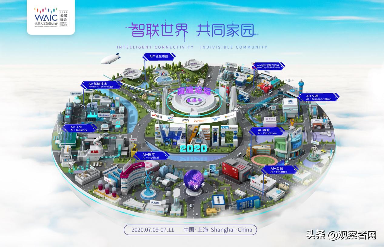 人工智能大会参观指南,上海世界人工智能大会2021攻略