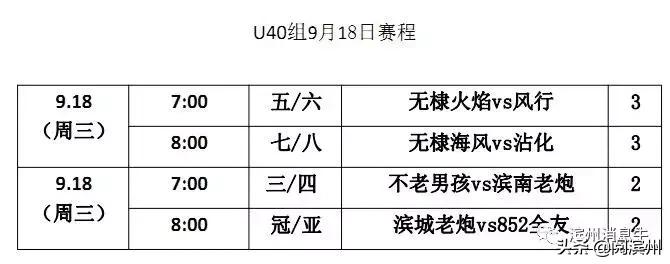 u40瓒崇悆娴庡崡,u40瓒崇悆涓浗vs闊╁浗