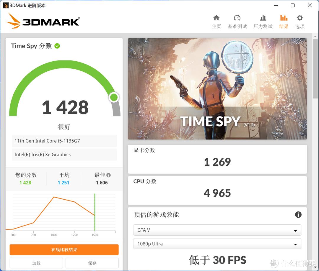 intelnuc11cpu性能,intelnuc11原系统