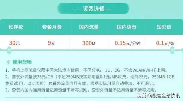 套餐电信跟联通哪个最划算,移动电信联通哪家的套餐性价比高