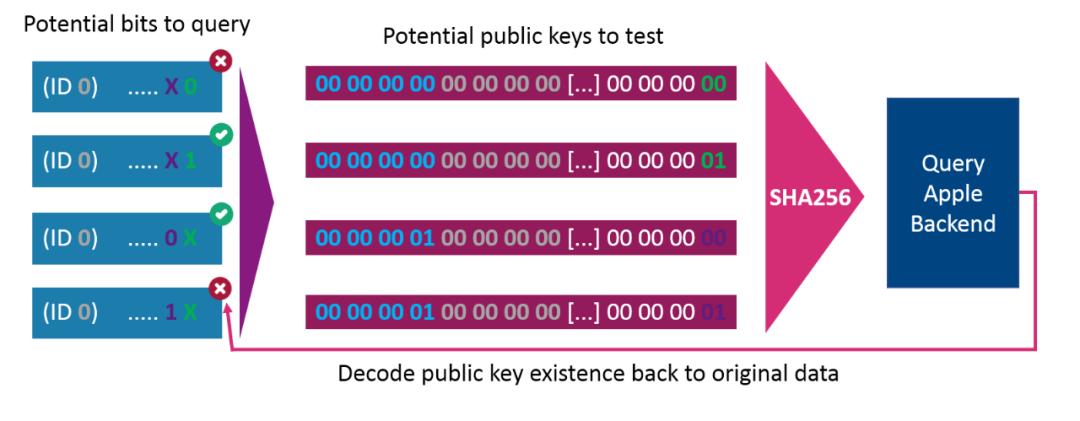 鏂綉涔熻兘windows鏇存柊,鏂綉杩樿兘鍙戜俊鎭悧