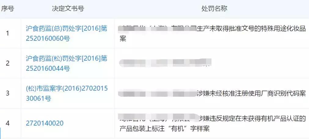315打假名单护肤品面膜,化妆品正品和山寨的区别