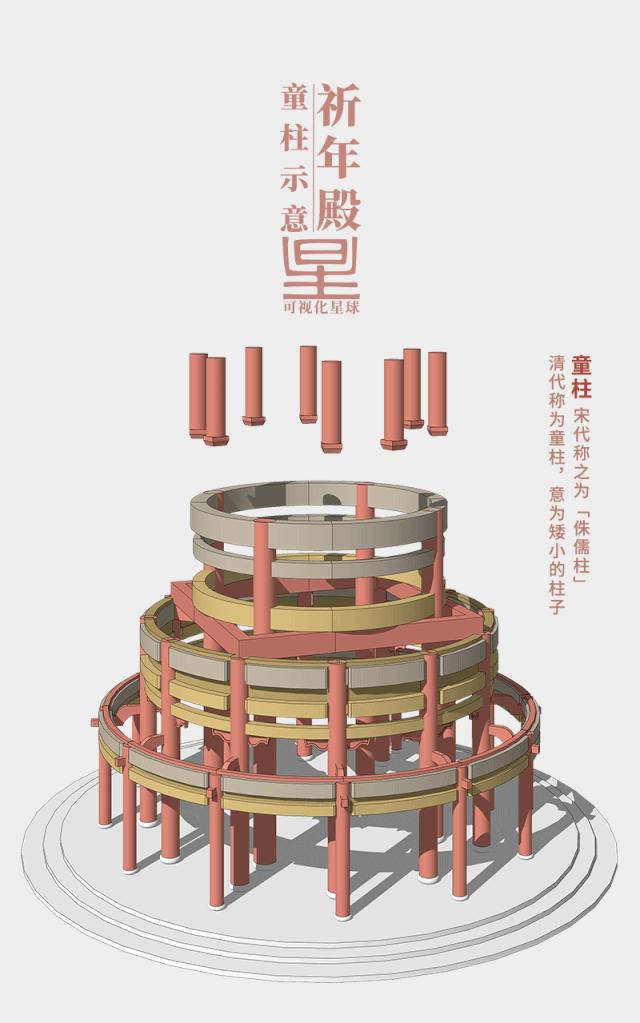天坛是怎么建成的视频,天坛是如何建成的