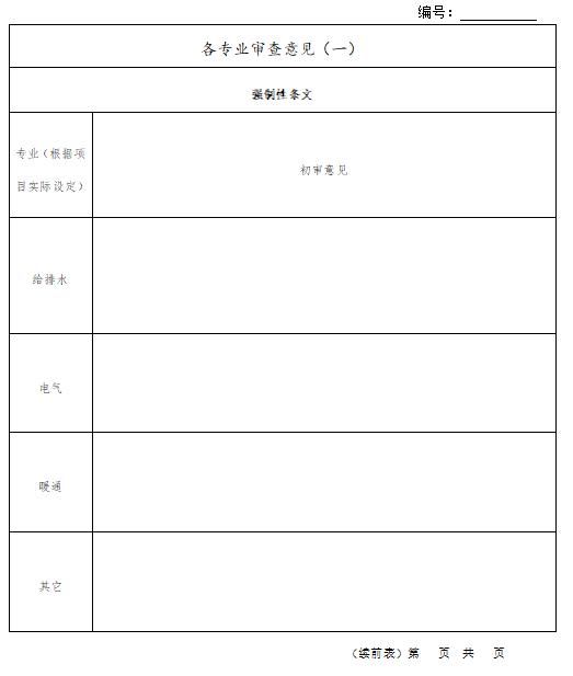 施工图审查备案取消,施工图审查取消