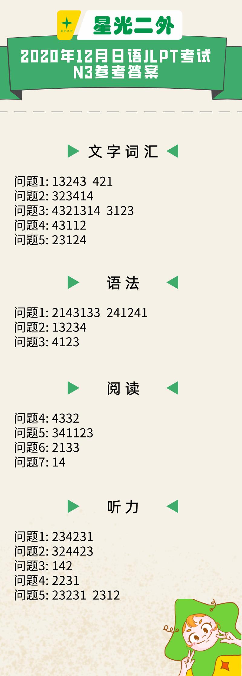 日语n1的参考答案是什么,日语n1题有多离谱