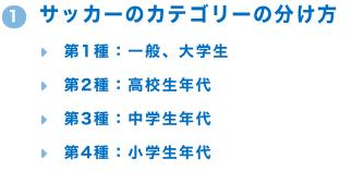 效仿日本足球中小学足球联赛,日本的小学足球赛
