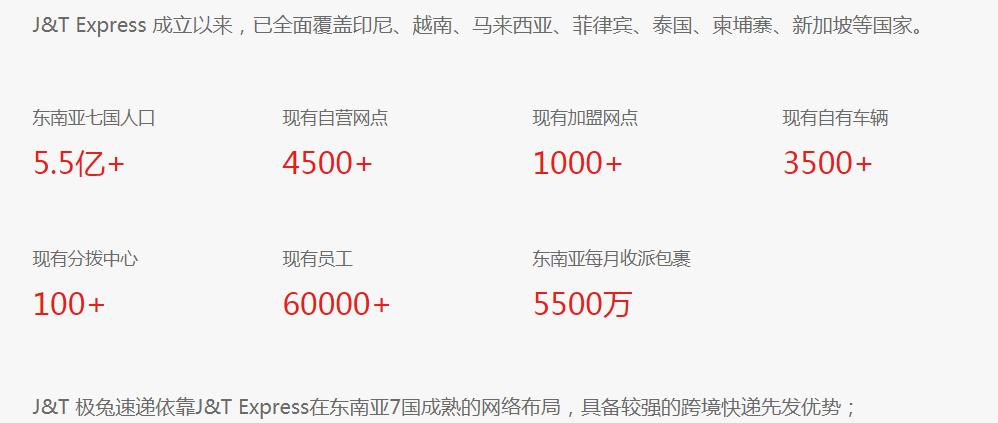 拼多多十元兔子,拼多多400多的鸟