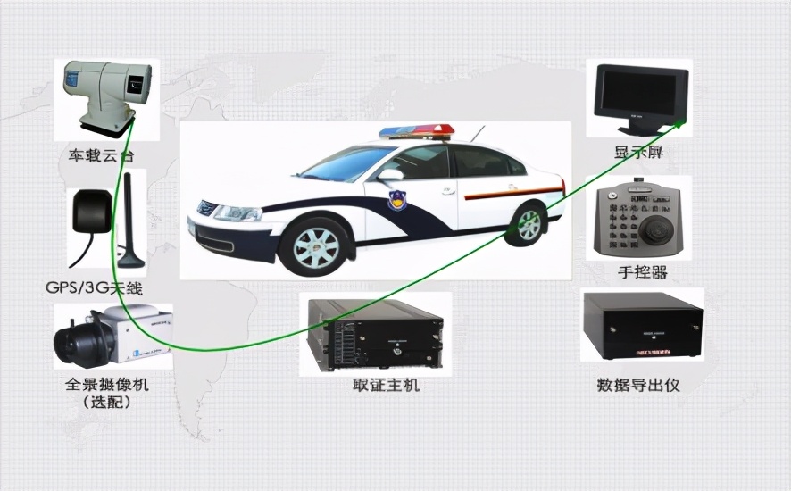 海康威视公路视频监控可视化综合解决方案,推荐收藏