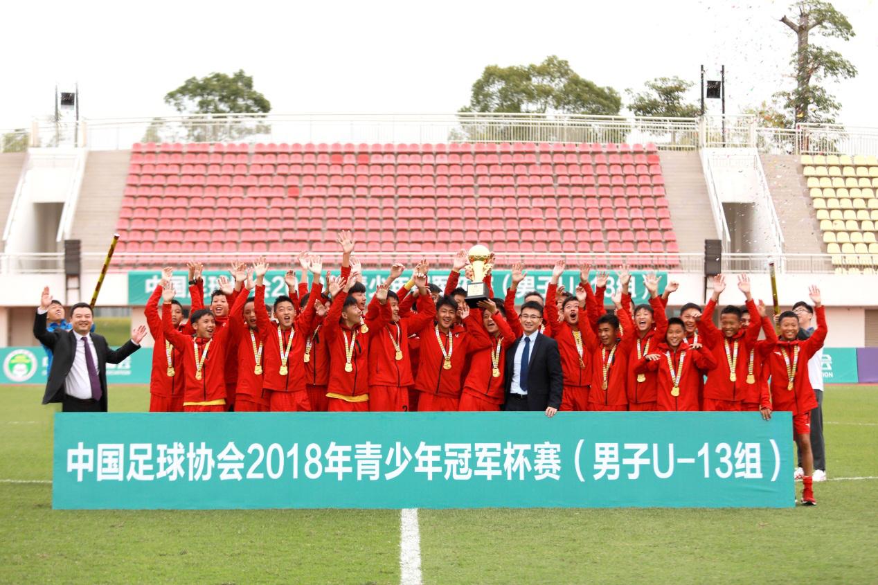 恒大青训足球小将,恒大小将有哪些