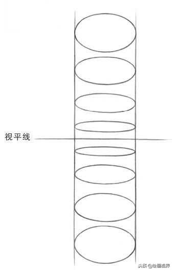 绘画透视原理与技巧课程,绘画透视原理与技巧入门