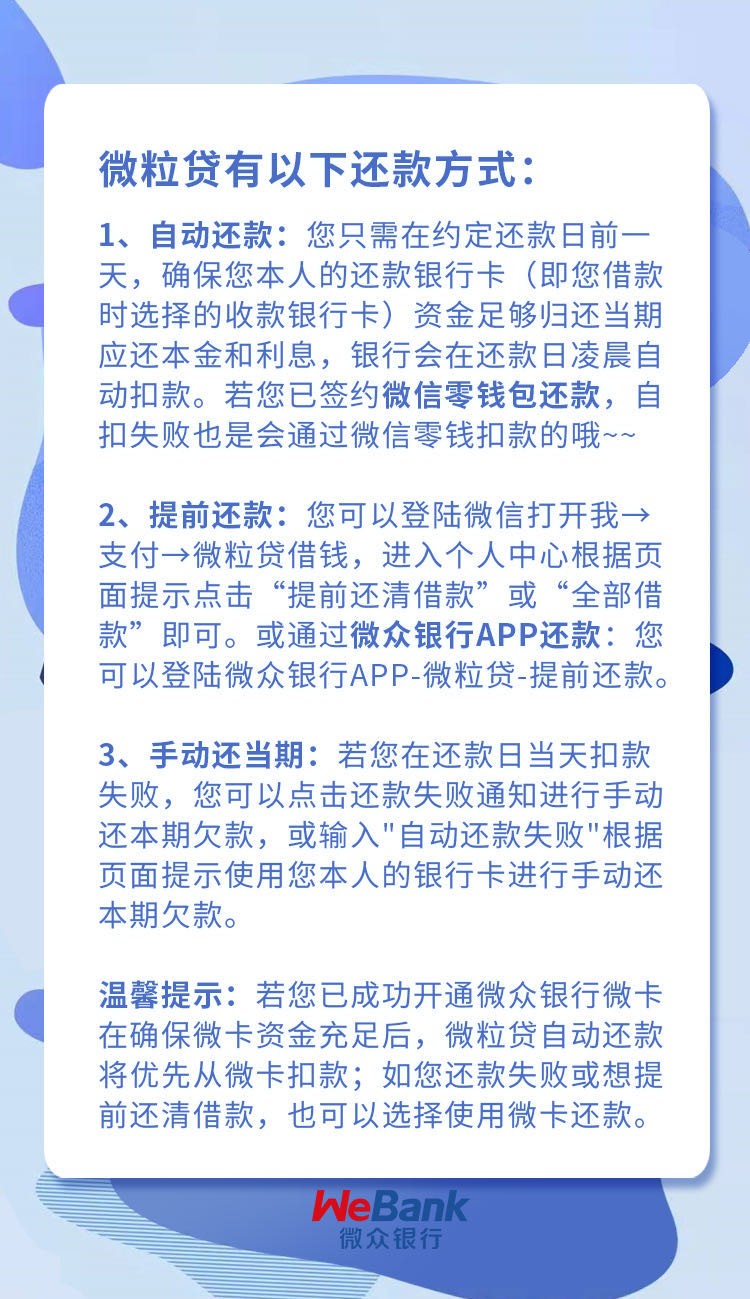 和微粒贷协商还款,微粒贷协商还款的法律依据