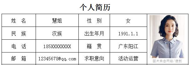 职场写简历的方法与技巧,职场简历投递流程