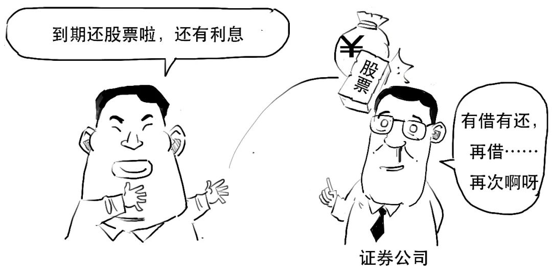 股市融资融券操作技巧,融资融券炒股会有什么影响