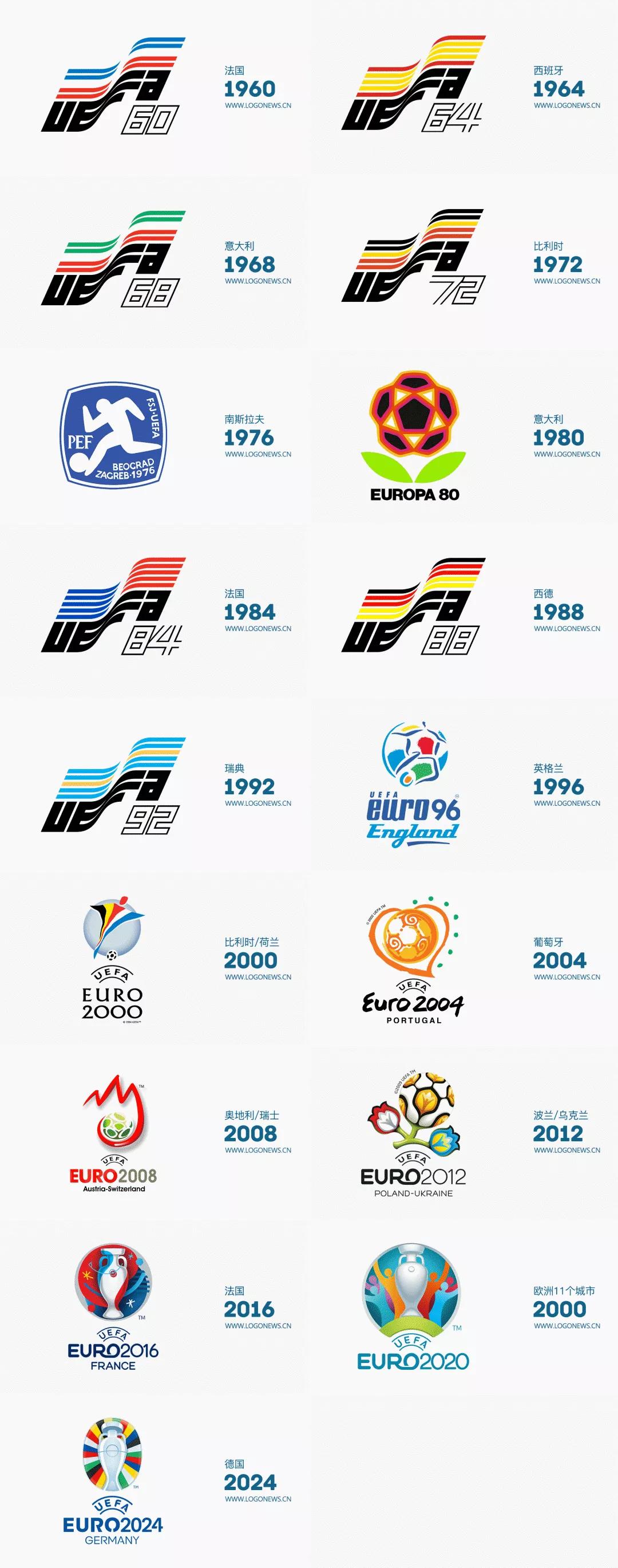 2024年欧洲杯海报图片,2024欧洲杯队徽logo