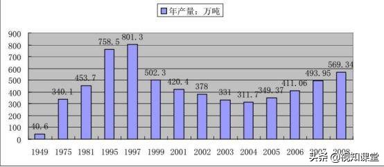 中国的白酒怎么就不能走向世界？