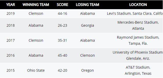 终局之战决战,终局之战最后决战