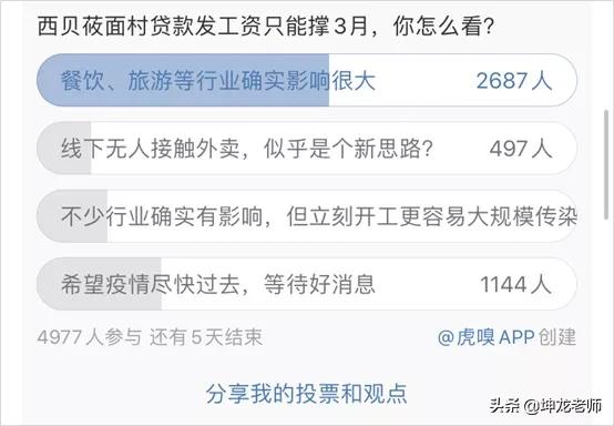 03年非典为什么突然消失了,2003年非典之后哪几个行业腾飞了