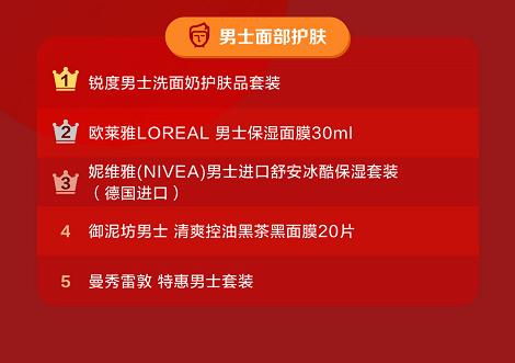 京东电商市场占有率一季度,京东消费趋势报告