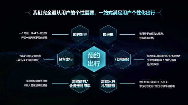 ppt的水平对齐和垂直对齐,ppt两端对齐最后一行不对齐