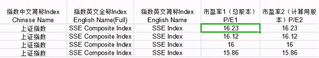 别骗自己了你真的会被骗吗,别骗自己了