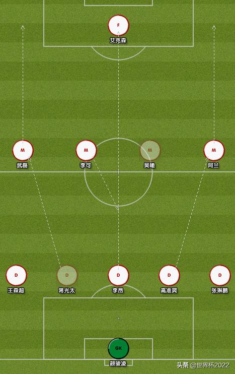 12强赛中国vs澳大利亚在哪里踢,12强赛对手澳大利亚