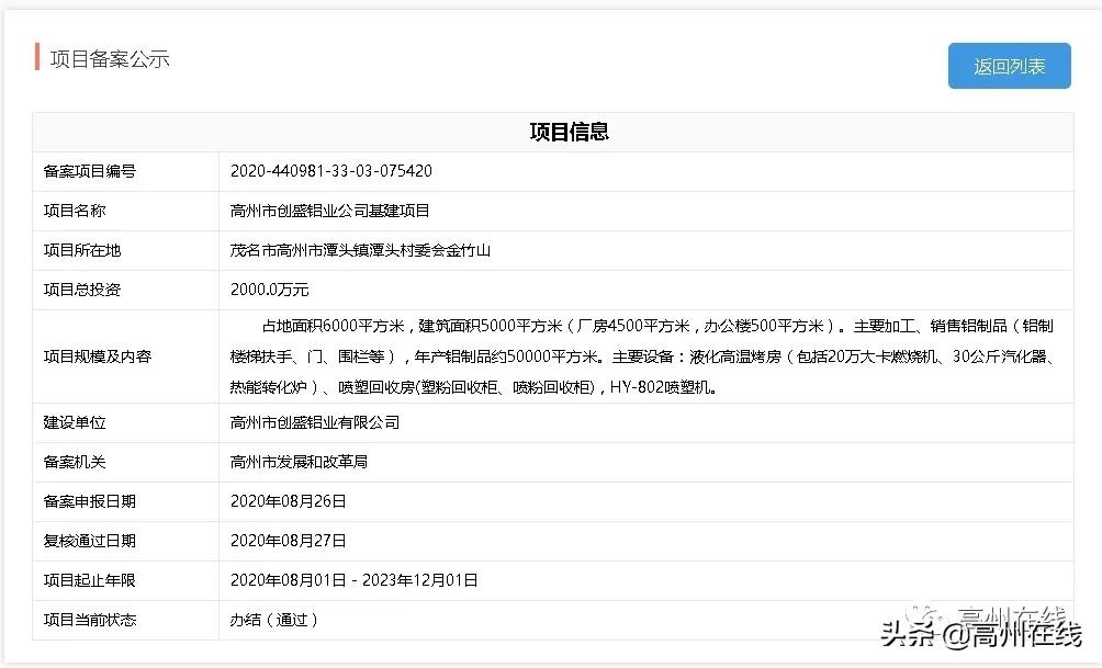 高州市2024项目投资计划,广东高州最新投资项目新闻