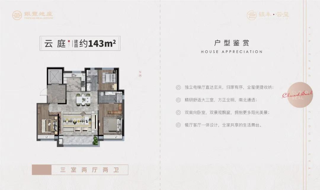 济南银丰云玺价格,银丰云玺买房攻略