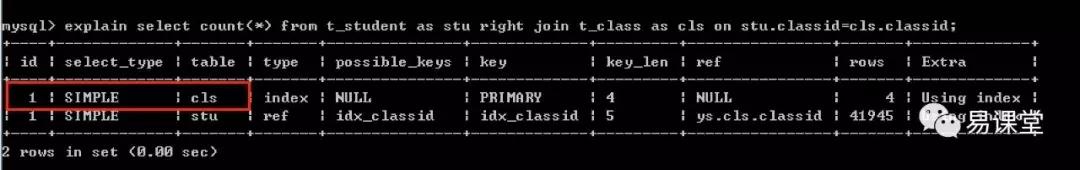 不懂sql如何做数据分析,sql性能优化连表过多时怎么优化
