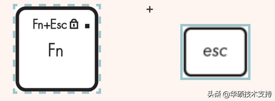 安装了驱动快捷方式不见了,快捷键失灵按什么键恢复