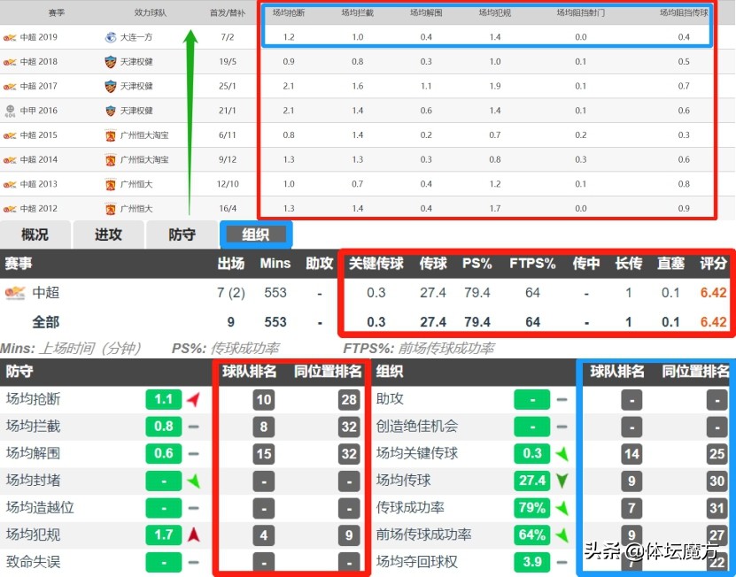 赵旭日亚洲杯完整视频,大焦点赵旭日