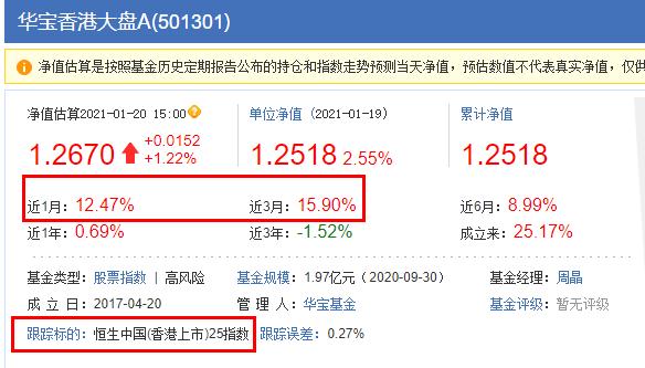 港股大涨30%以上的股票,港股持续震荡沪港深基金稳中求胜