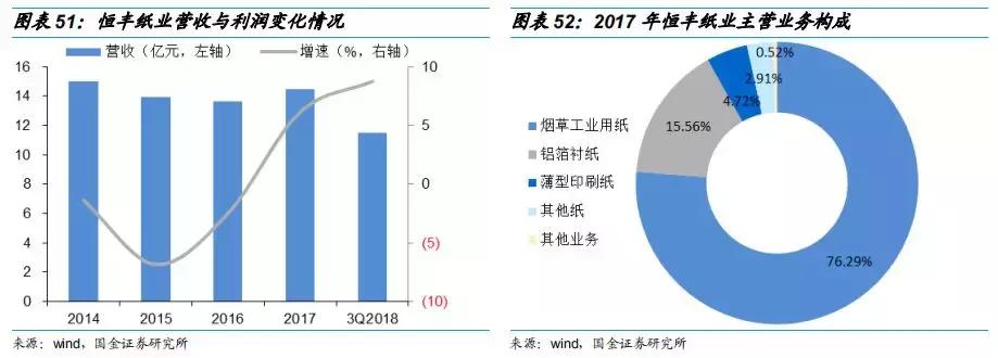 工业大麻素研究成果,工业大麻素研究