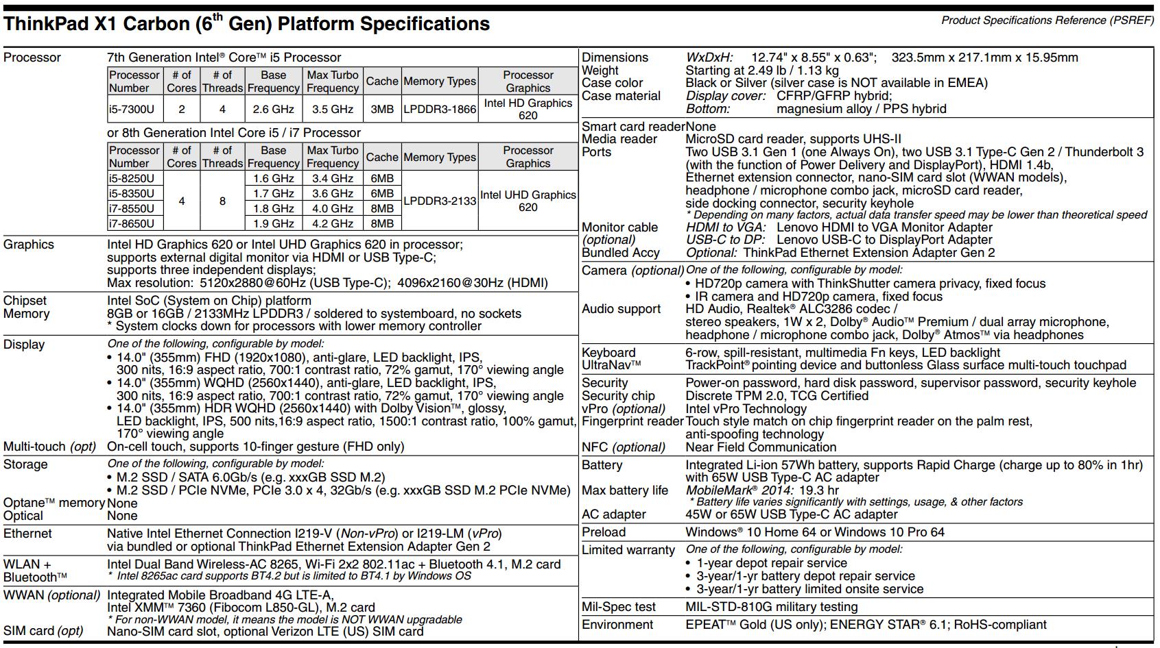 x1carbon7代评测,x1carbongen7