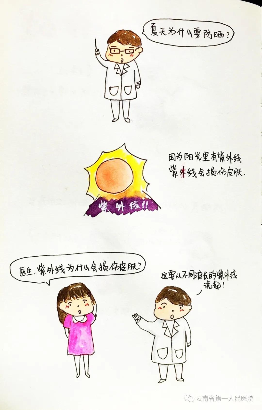 防晒小攻略,防晒小技巧户外