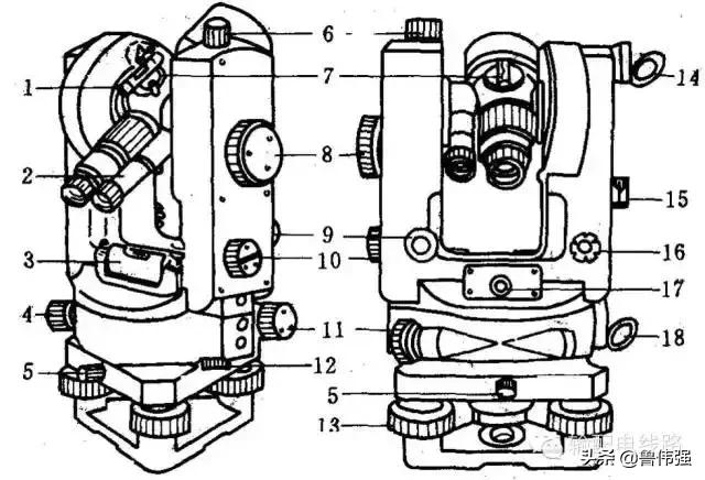 经纬仪测绘教学视频,经纬仪使用教程测量与放线