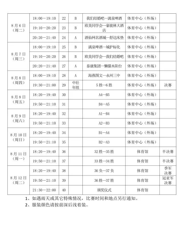 2017gbl188全国总决赛,2019gbl188全国篮球联赛桂林赛区