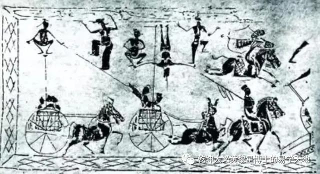 易学与天文学书籍,易学与天文学